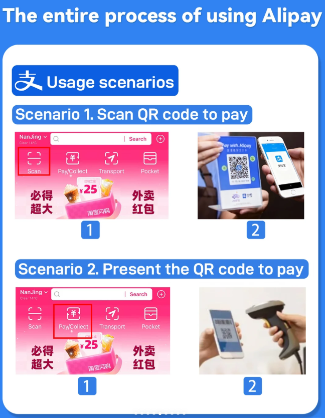 Códigos QR de Alipay