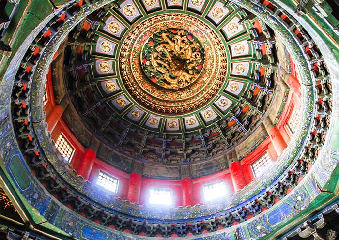 Ciudad Prohibida, Beijing