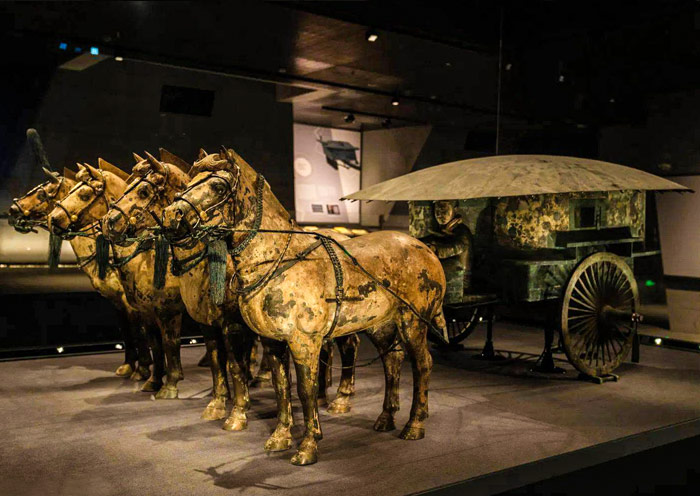 Bronze Chariot and Horse Museum
