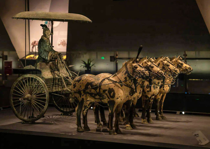 El Museo del Carruaje de Bronce y Caballos