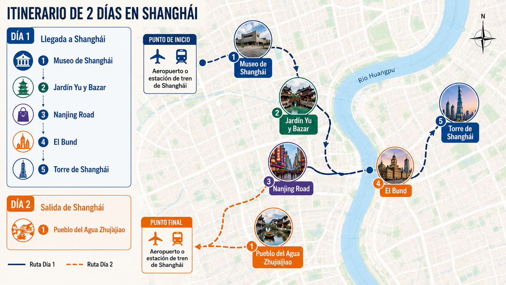 Tour de 2 Días por Shanghái: Rascacielos y Pueblo Fluvial Zhujiajiao