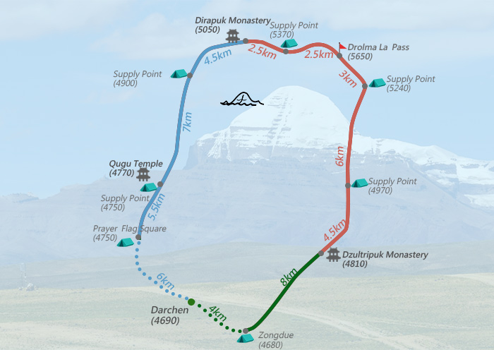 Mapa de la Kora del Monte Kailash